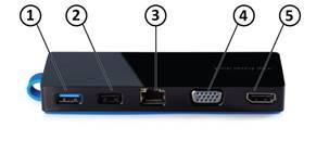 0) 1 Ethernet port (10/100/1000) 1 VGA port 1 HDMI Dimensions (W x D x H) HP USB-C Travel Dock 1.20 x 1.71 x.69 inches (3.06 x 4.34 x 1.75 cm) Weight.