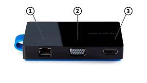 0) 1 Ethernet port (10/100/1000) 1 VGA port 1 HDMI Dimensions (W x D x H) HP USB Travel Dock 5.0x1.5x0.75 inches (12.7 x 3.81 x 1.9 cm) Weight.