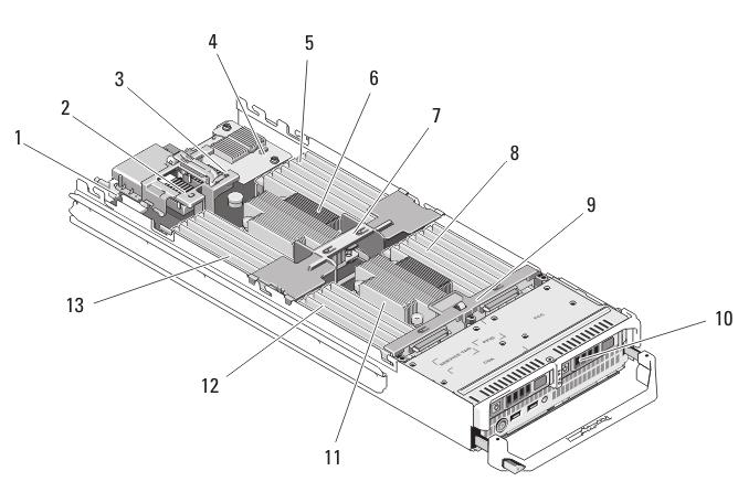 4. Slide the cover until it clicks into position. A properly seated cover is flush with the surface of the chassis. Inside The Server Module Figure 7. Inside the Server Module 1.
