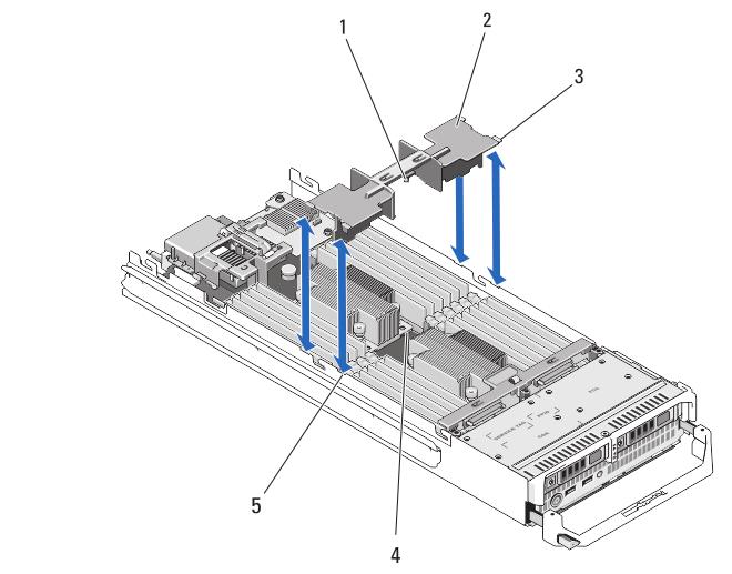 Figure 8. Installing and Removing a Cooling Shroud 1. pins under the cooling shroud (2) 2. cooling shroud 3. tabs (4) 4. holes on the heat sink (2) 5.