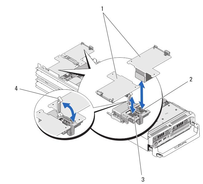 Figure 11. Removing and installing a pcie mezzanine card 1. PCIe mezzanine cards (2) 2. Fabric B PCIe mezzanine card slot 3. Fabric C PCIe mezzanine card slot 4.