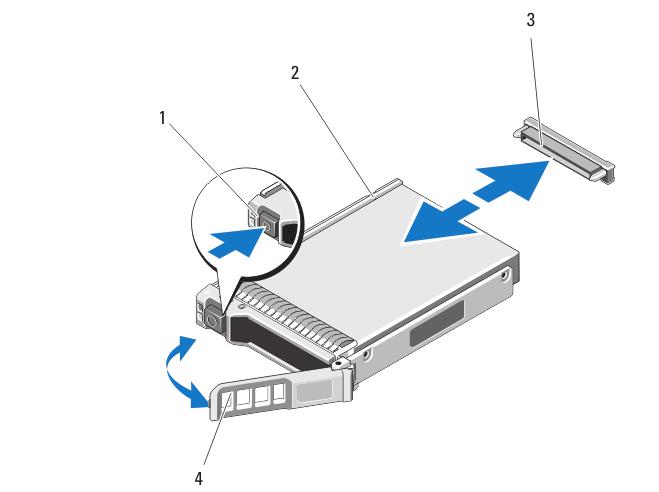 Figure 19. Removing and Installing a Hard Drive/SSD 1. release button 2. hard drive/ssd 3. hard-drive/ssd connector (on backplane) 4.