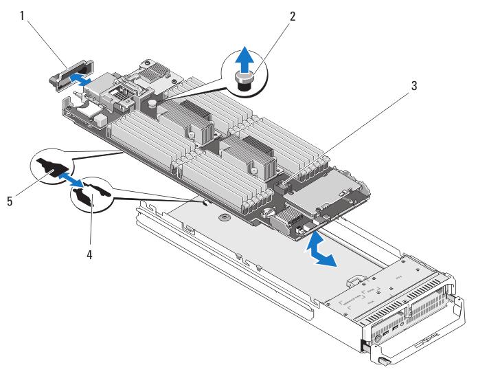 Figure 22. Removing and Installing the System Board 1. I/O connector cover 2. retention latch 3. system board 4. tabs on system chassis 5. slots in system board tray Installing The System Board 1.