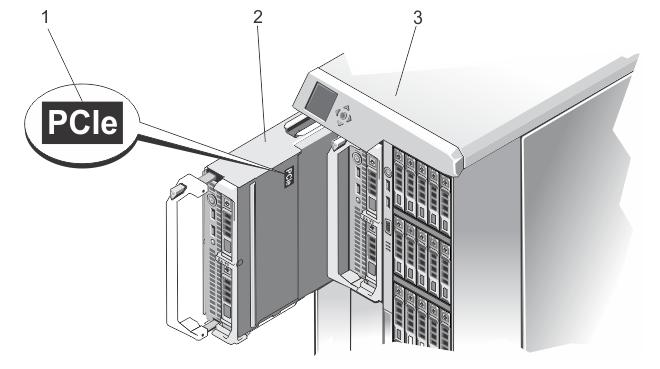 About your system Introduction 1 This document provides information on the Dell PowerEdge M620 server module that is specifically configured for the PowerEdge VRTX enclosure, and can be identified by