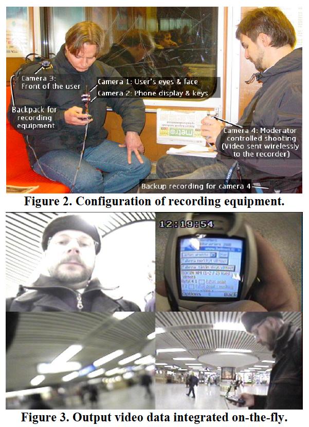 Example: Evaluating Attentional Resources in Mobile HCI Evaluating the competition for cognitive resources when mobile Field study in urban environment Performance of mobile Web tasks Movement