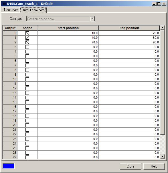 Cam Track TO - Part II 4.3 Configuring the TO Cam Track 4.3.5.2 Output cam data The defaults for system variables of single output cams on a track, e.g. starting and end position, are displayed in the Output Cam Data tab.
