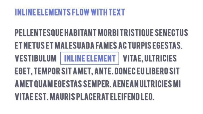 2 Block-level and Inline elements elements can be divided into these two categories Block-level elements If no width is set, it will expand to fill its parent container Can have margin and padding