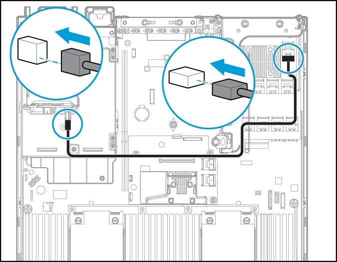 The cabling is the same for both backplanes. In the following illustration, the two-bay SFF rear cage backplane is shown. 14. Install the air baffle. 15. Install the fan cage. 16.