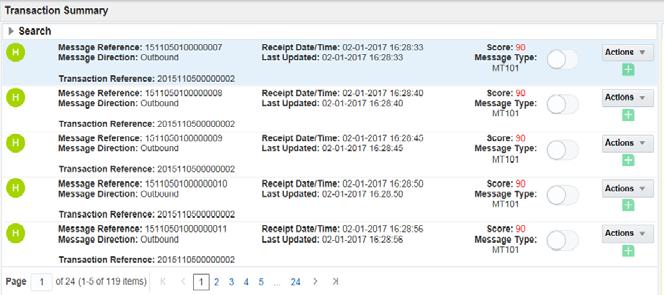 Analyzing the Transaction Chapter 6 Managing Transaction Filtering Lock/ Unlock Action button Transaction Summary section also has Search feature similar to the Match Summary section.