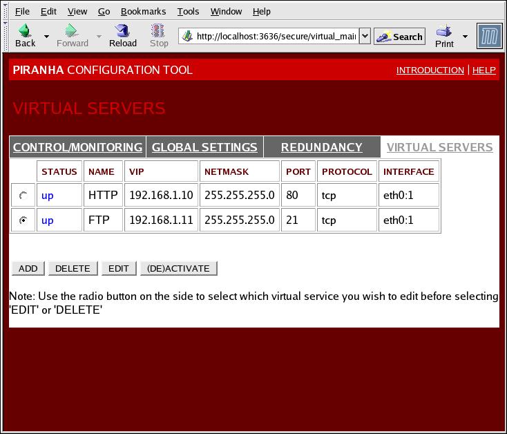 Load Balancer Administration Figure 4.5. The VIRTUAL SERVERS Panel Each server displayed in the VIRTUAL SERVERS panel can be configured on subsequent screens or subsections.