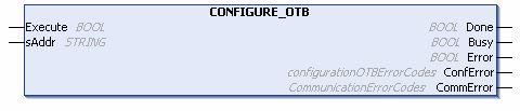 Modbus TCP IOScanner Functions CONFIGURE_OTB: Send the Software Configuration of the Advantys OTB Function Description This function sends the SoMachine configuration data of an Advantys OTB to the