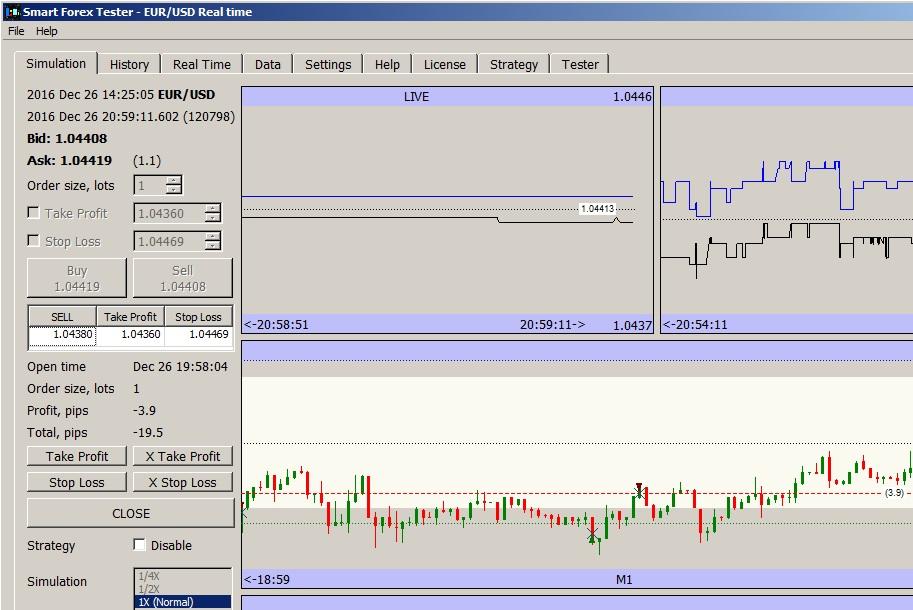 On this tab, you can also monitor price charts and indicators. 2 upper graphs show ticks in real-time. The left graph is a zoom view, with min window size of 10 s.