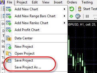 Save projects Project is a saved testing strategy with all its features inclusively.