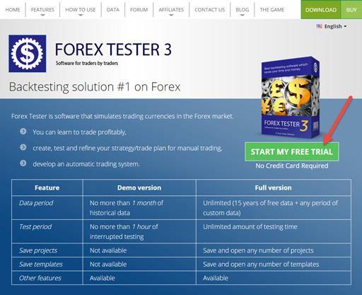 Quick Start Download Forex Tester and