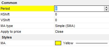 To modify an indicator s parameter, you need to double-click on it or click the left mouse button and press the "Enter" key.