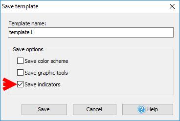 Save options: - Save color scheme: saves the color scheme, both main and additional colors of the current chart. - Save graphic instrument: saves all graphical tools.
