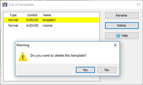 confirm the deletion of the template: You can also