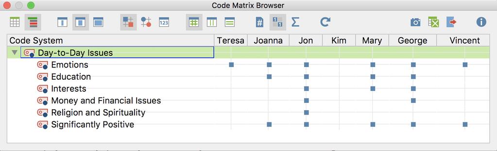 26 Using visualizations So, what does the Code Matrix Browser show? The columns list the different documents; in this case each document is one respondent in a survey on life satisfaction.