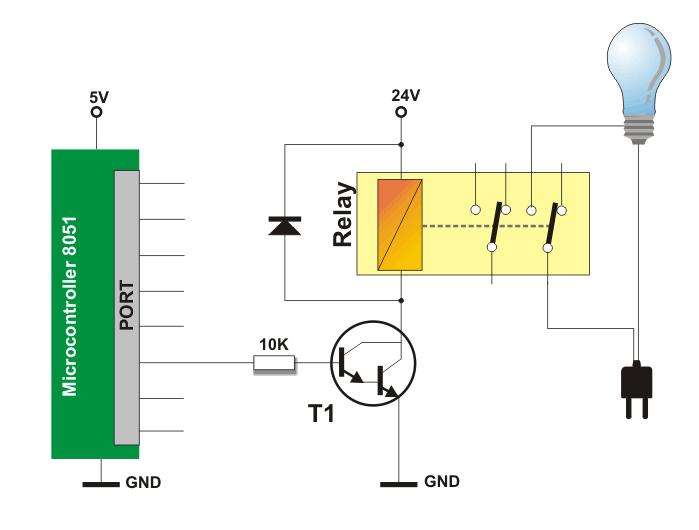 In order to be prevented from appearance of high voltage of self-induction caused by a sudden stop of current flow through the coil, an inverted polarized diode is connected in parallel to the coil.