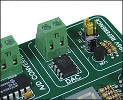 Digital to analog conversion (D/A) is another operation often performed by the microcontroller in practice.