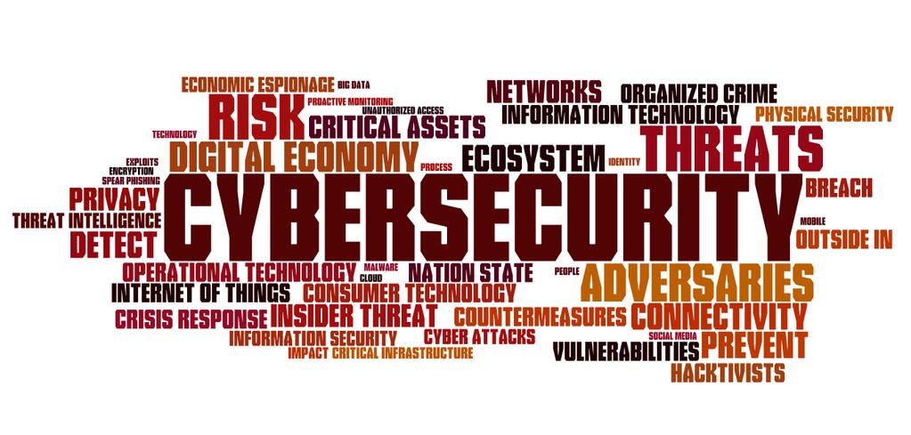 What is cybersecurity?