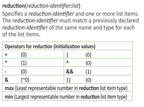 REDUCTION Clause Purpose: The REDUCTION clause performs a reduction on the variables that appear in its list. A private copy for each list variable is created for each thread.