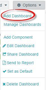 To create a new dashboard, click the Add Dashboard option from the Options drop-down menu on the right side of the Dashboard page.