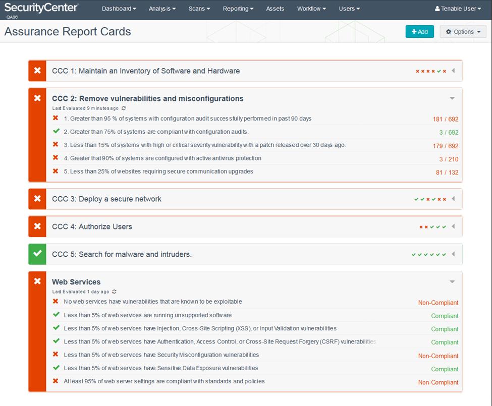 Assurance Report Cards Assurance Report Cards (ARCs) are a way to get an overview on the overall security posture of the network.