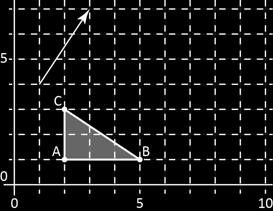 6. Translations and Coordinates 1. Draw the image of triangle ABC after translating it using the vector shown in the figure. 2.