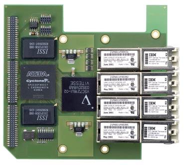 DS1005 PPC xyz Board DS910 Gigalink Module Expanding Processor Power With modular hardware based on the DS1005 PPC Board, you can reach any performance you need simply by expanding your hardware with