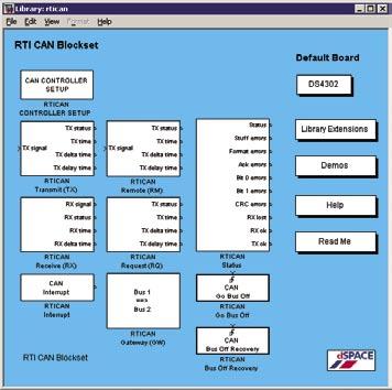 With the RTI CAN Blockset, CAN configurations can be completely carried out in a Simulink block diagram, with very little effort.