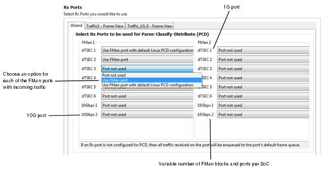 PCD configuration using FDW 1.2.1 Choose FMan ports The first page of FDW is the Rx Ports page, which allows you to choose the FMan ports to be configured for PCD.