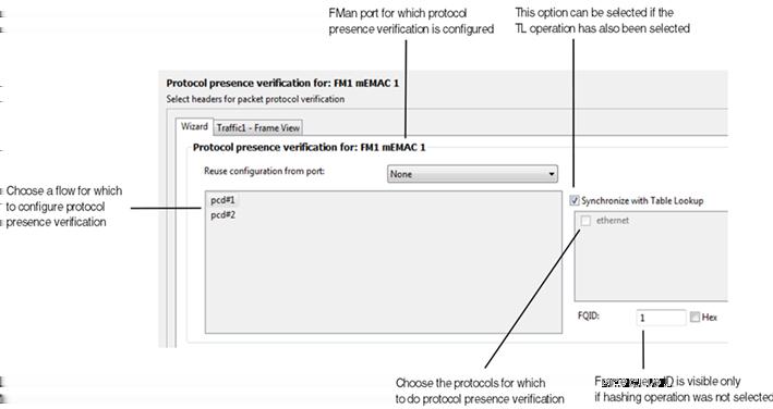 PCD configuration using FDW Figure 14. Protocol presence verification page 1.2.6.