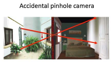 Accidental pinhole