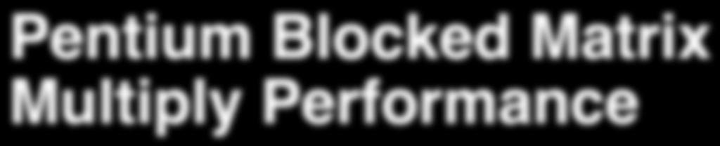 Pentium Blocked Matrix Multiply Performance Blocking (bijk( and bikj) ) improves performance by a factor of two over unblocked versions (ijk( and jik) relatively insensitive to