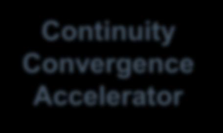 Solution Driver Continuity Convergence Accelerator Robustness
