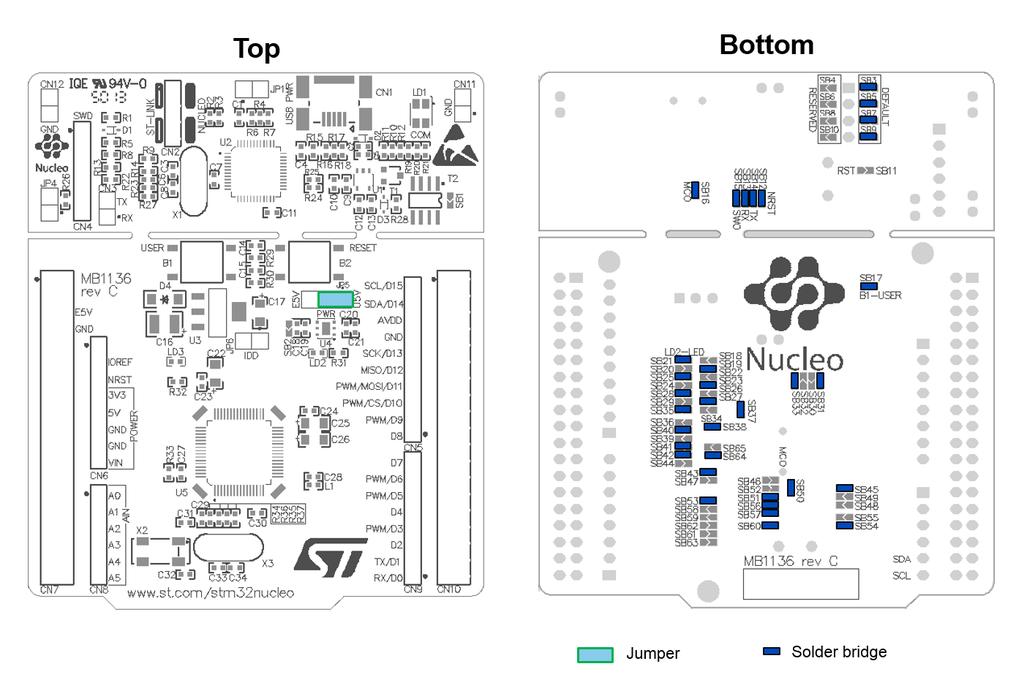 System setup guide 3.4.1.1 STM32 Nucleo development board UM1898 The Tx STM32 Nucleo board uses the external high-speed clock provided by the on-board ST-LINK MCU.