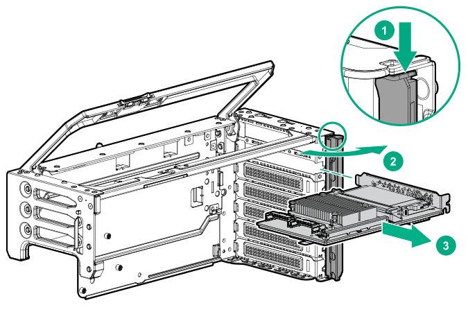 6. Remove the riser cage (Removing a PCIe riser cage on page 36). 7. If installed, remove any expansion boards installed on the riser board. 8.