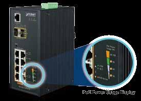 Usage Monitoring and Intelligent LED Indicator for Real-time Usage Via the power usage chart in the web management interface, the IGS-4215 series enables the administrator to monitor the status of