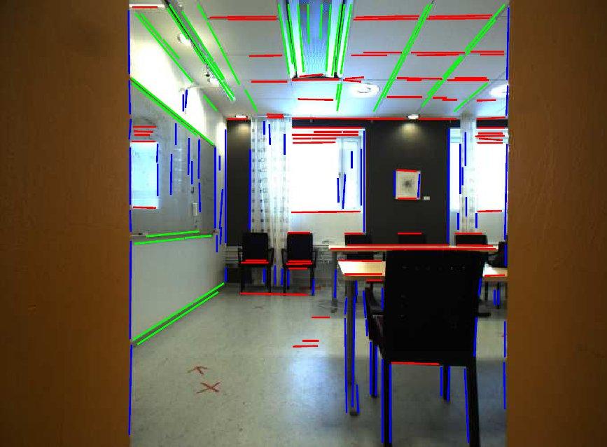 Visual localization using global visual features and vanishing points 7 Corridor Corridor Meeting Room a) b) c) Fig. 6.