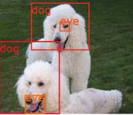 2 Task 1: Concept Detection and Localization We develop a concept detection and localization system that learns concept classifiers from image-level annotations and localizes concepts within an image