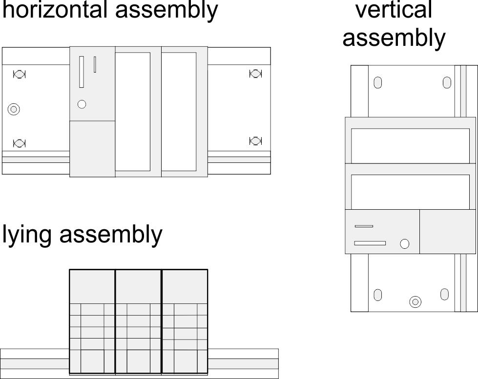 Assembly and installation guidelines VIPA System 300S CPU Cabling Assembly possibilities Please regard the allowed environment temperatures: horizontal assembly: from 0 to 60 C vertical assembly: