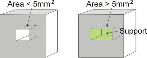 3. Operation Figure 3-31 Infill Gap Area: The surface area above which support structure gets generated.