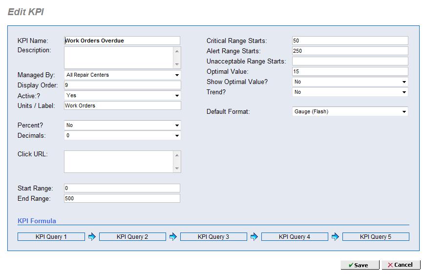 Edit KPI Advanced users can edit KPI definitions displayed on the Dashboard by clicking on the Edit link on the lower right of each KPI.