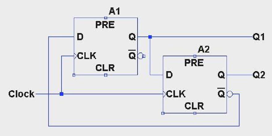 (Synchronous) sequential logic Outputs are determined by Inputs and their History (Sequence) The logic has an internal state