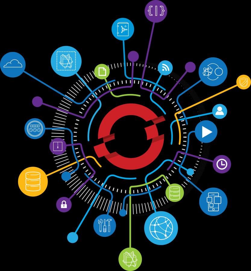 OpenShift Platform & Container as a Service Built for both traditional and cloud-native applications An integrated hybrid cloud application platform for application