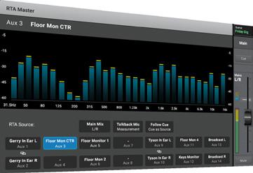 Room Tuning Wizard The TouchMix-30 Pro Room Tuning Wizard assists the user in adjusting EQ and