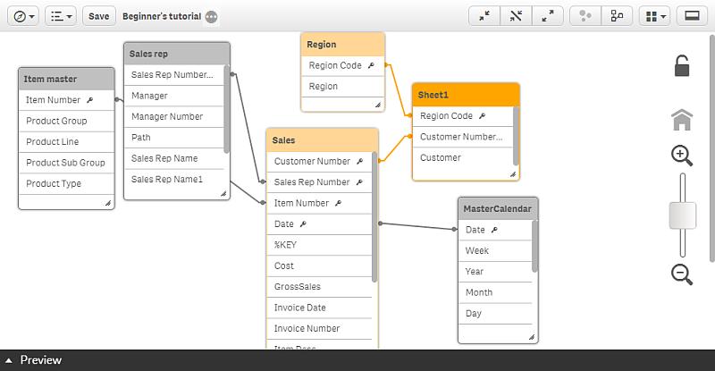 7 Viewing the data model 7 Viewing the data model The data model viewer provides you with an overview of the data structure of the app.