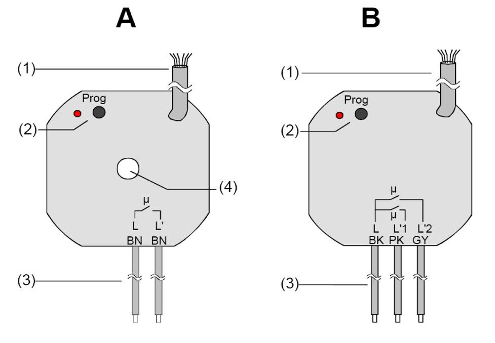 Short-circuit protection (universal dimming actuator UP only) In the event of short-circuits, the output is shut off permanently.
