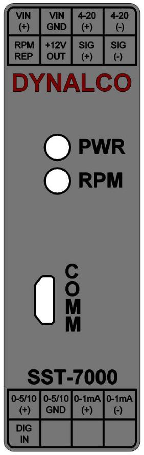 ma Proportional Output (+) 0-1mA 0-1 ma local meter output (+) (+) (+) 4-20 4-20 ma Proportional Output (-) 0-1mA 0-1 ma local meter output (-) (-) (-) RPM REP Repeater Output (+) (pulsed square